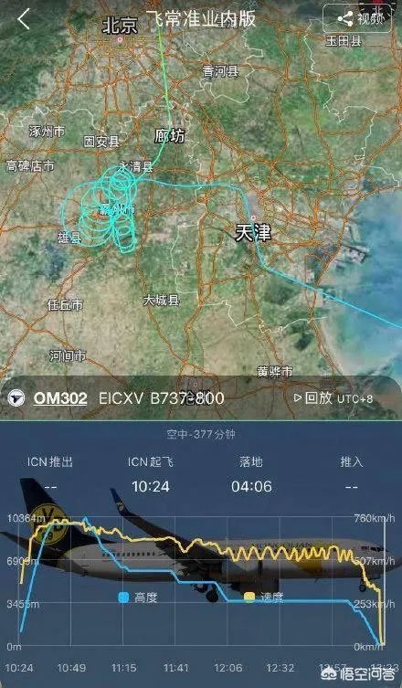 蒙古一航班挂出7700代码，紧急降落北京，这是怎么回事？