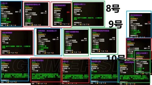 魔兽世界 6.0团队副本装备掉落一览