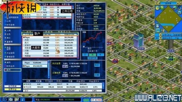 《金融帝国2:金融帝国实验室》入门图文攻略附全产业产品加工链图表