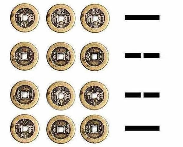 如何用周易算卦