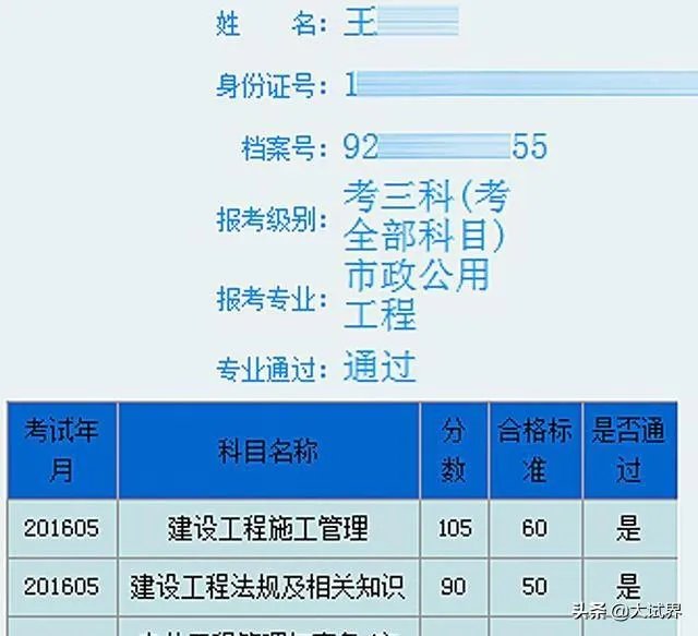 关于二级建造师大家怎么看？