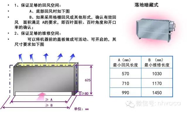 日立中央空调，打完折4.7万，配置如下，可以吗？