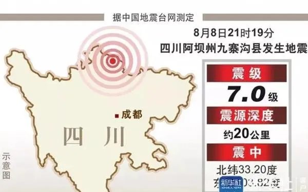 四川九寨沟地震时间？