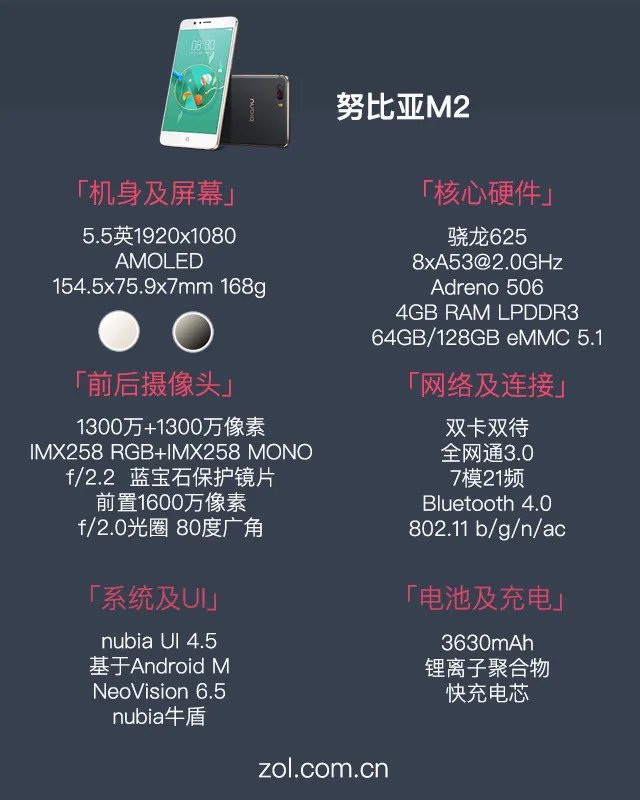 努比亚M2深度评测:双摄美拍初露锋芒