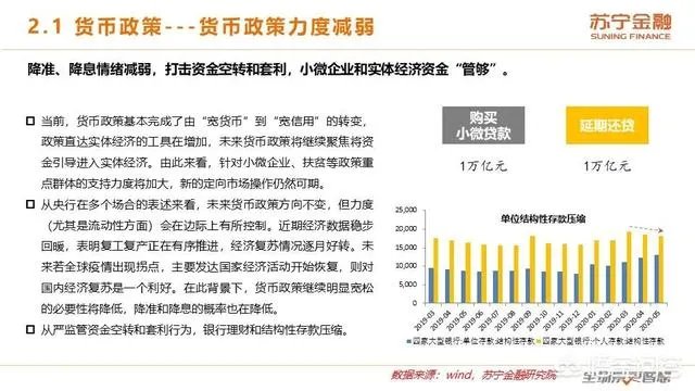 2020年上半年已经过去了,下半年的经济前景将会如何?