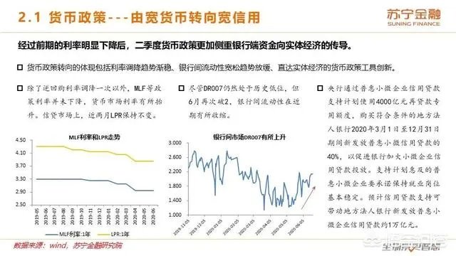 2020年上半年已经过去了,下半年的经济前景将会如何?