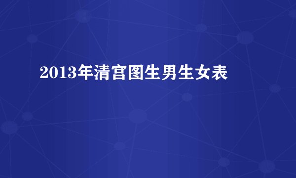 2013年清宫图生男生女表