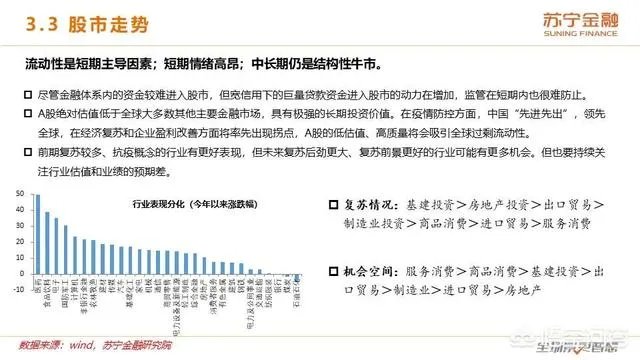 2020年上半年已经过去了,下半年的经济前景将会如何?