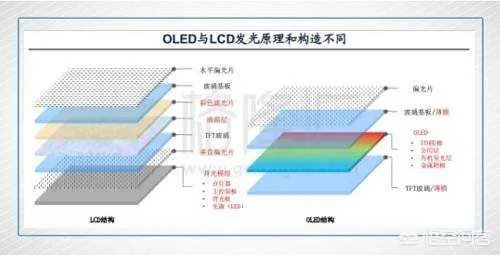 荣耀20系列发布,会是今年最值得购买的荣耀手机吗?