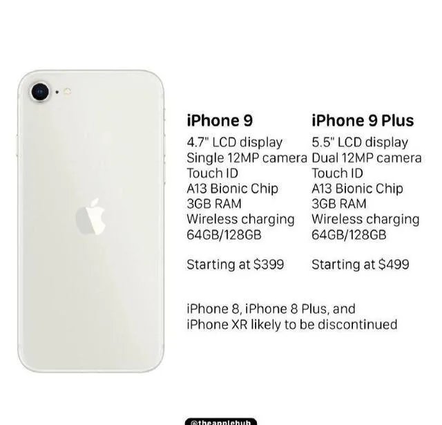 iPhone9什么时候上市?是双卡双待吗?