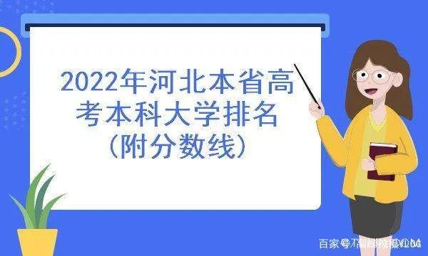 强基线是什么分数线?云南省2022年的强基线是多少分呢?
