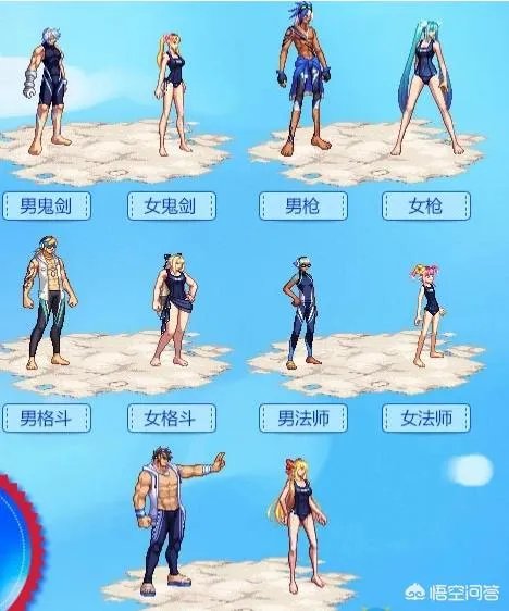 DNF往年夏日套,你最后悔没有买的是哪一套?