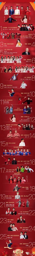 山东卫视春晚2021节目单 山东春晚节目单牛年一览
