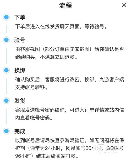 卖号平台哪个安全可靠 正规的游戏账号出售平台分享