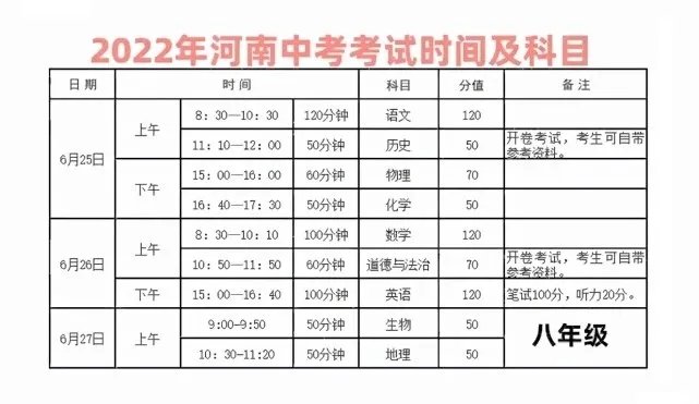 河南中考时间2022年具体时间