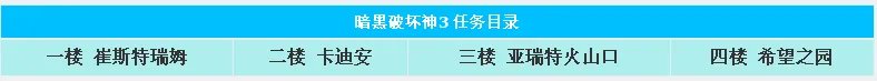 《暗黑破坏神3》流程攻略(全任务解析,更新中)【游侠攻略组】