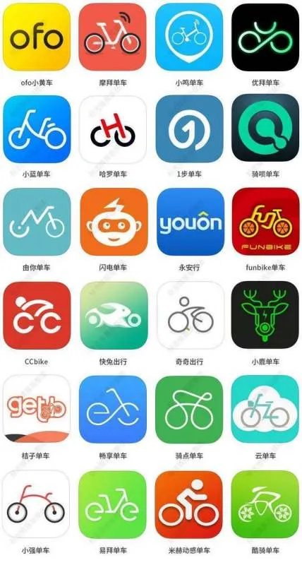 为什么共享单车接连倒闭?