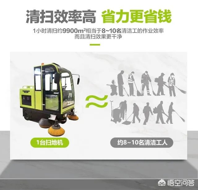 使用电动扫地车真的比人工更省钱吗?