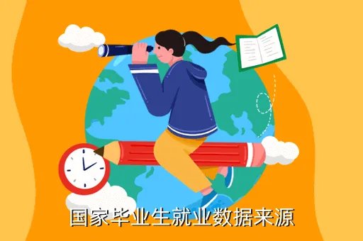 教育部查就业数据,教育部核查就业情况对学生有影响吗