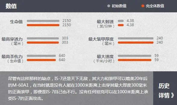 《坦克世界》S系IS-7介绍