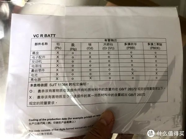 无线吸尘器入门好选择 500块买个德国的吸尘器的优缺点 KARCHER