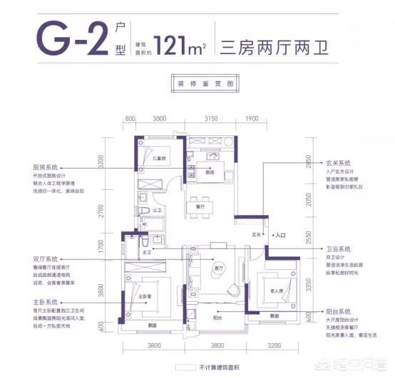 合肥滨湖周边几何楼盘，中海九樾，荣盛华府，金鹏，以及一些其？