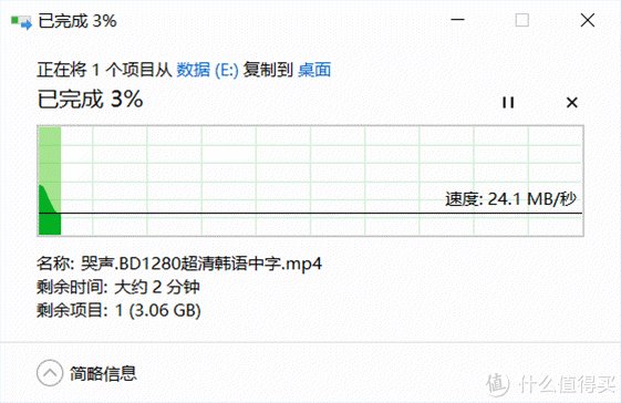 【大话存储】 篇六:#晒单大赛#Lenovo 联想 SL700 m.2 2242 256G 固态硬盘 试用评测