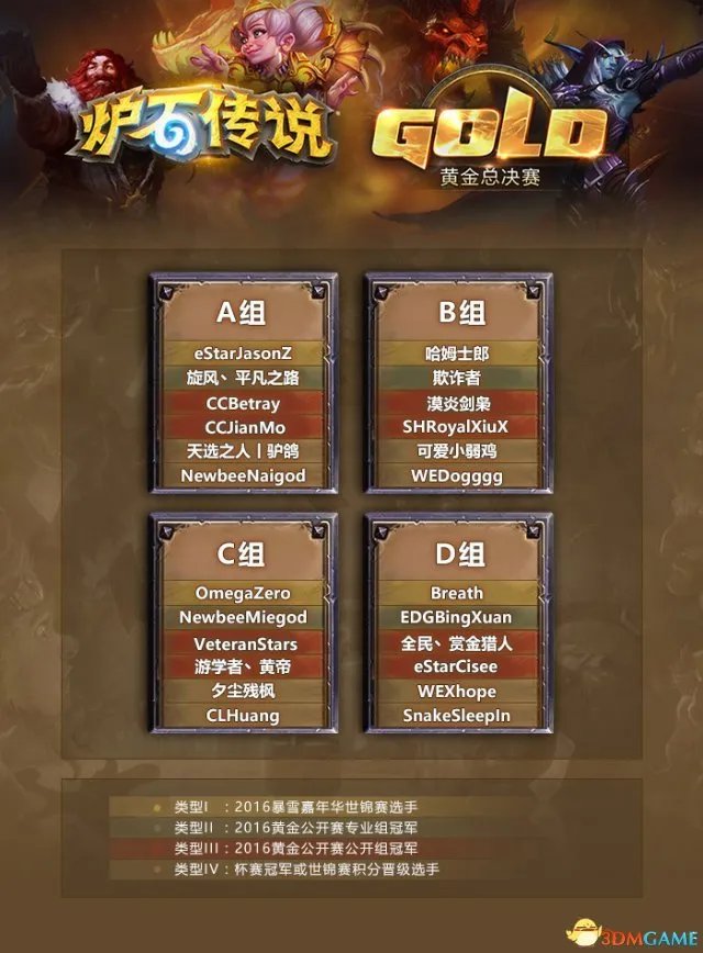 激情开战!《炉石传说》黄金总决赛选手一览