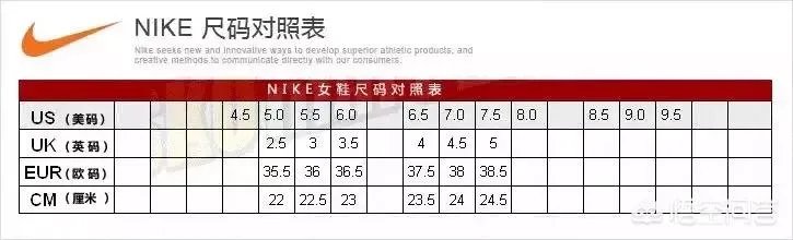 虎扑鉴定和识货推荐真的可靠吗？