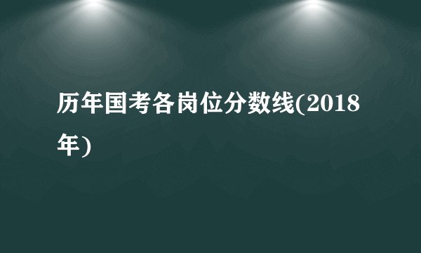 历年国考各岗位分数线(2018年)