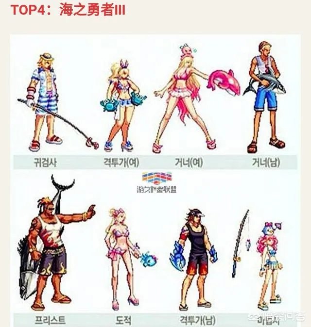 DNF往年夏日套,你最后悔没有买的是哪一套?