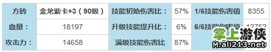 《我叫MT》Online技能升级及素材卡牌获取大全(上)