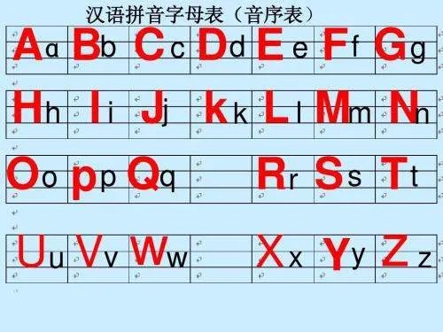 音序和音节是什么?