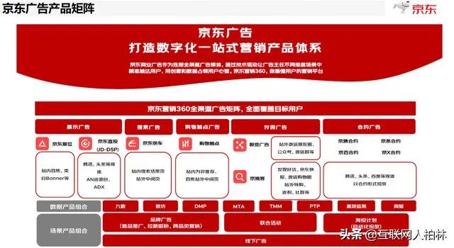 618电商大战,品牌如何“玩”才能让消费者买单?