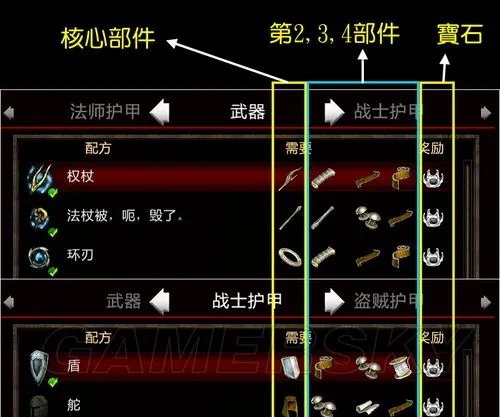 《阿玛拉王国:惩罚》顶级装备锻造技巧图文分析