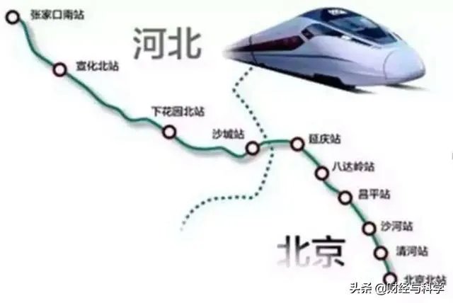内蒙古的高铁为什么没有和全国高铁网连通?