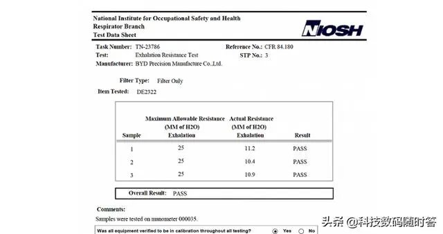 比亚迪说我们不是受害者，加州追加一亿口罩订单，你如何评价？比亚迪会重蹈覆辙吗？