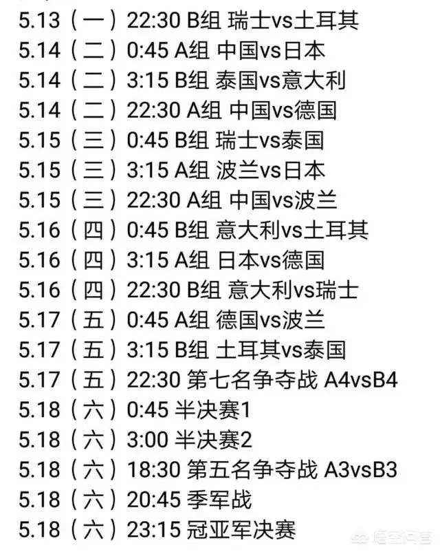 瑞士女排精英赛即将开始,中国女排首场比赛对阵日本女排,中国女排能否获得开门红?