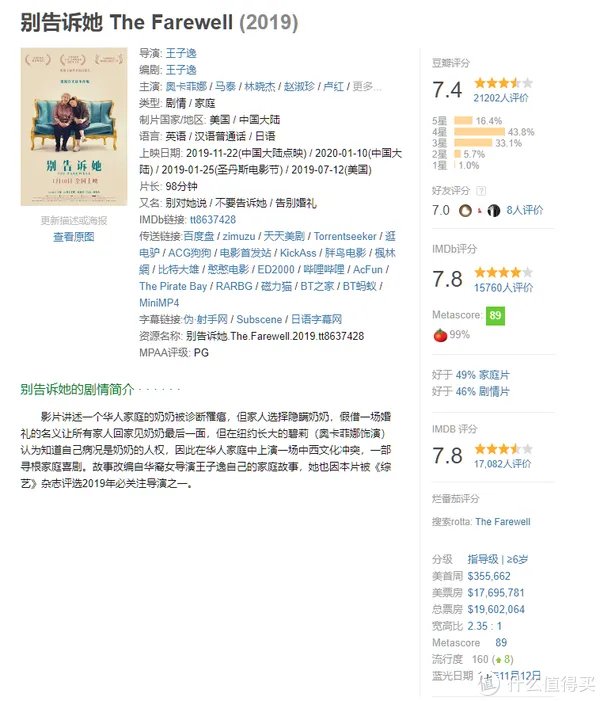 2019不能错过的10大必看电影佳作