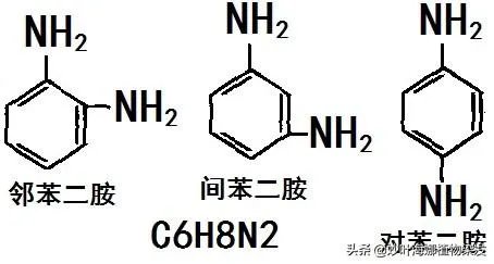 植物染发馆是如何减少染发伤害的?