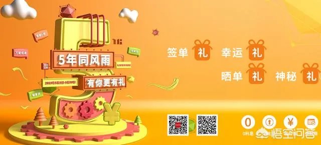 中国二手车市场前景如何?