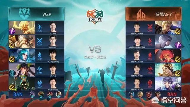 AG.Y4-1大胜VG,挺入总决赛,“全能王”无痕回归KPL希望大增,你觉得呢?