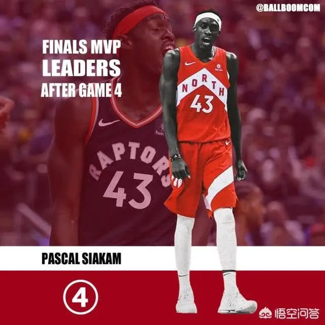 NBA总决赛G4后,FMVP排行榜是怎么样的?