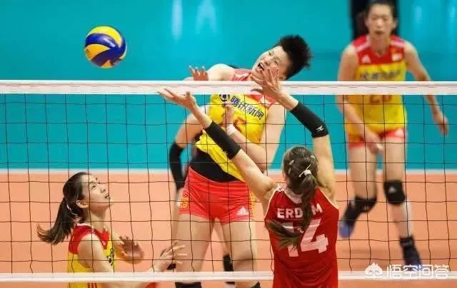 中国女排能在复赛中取得四连胜,进军世锦赛六强吗?需要做出哪些改进?