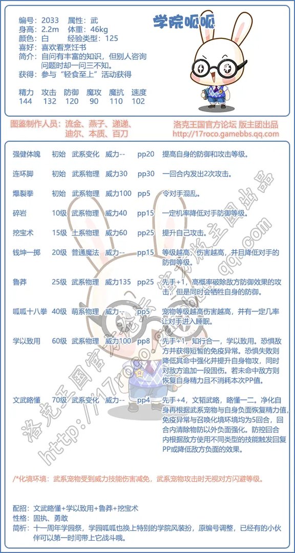 《洛克王国》学院呱呱技能图鉴