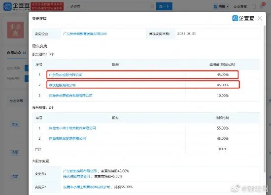 没关系了?OPPO和VIVO同时退出步步高教育公司