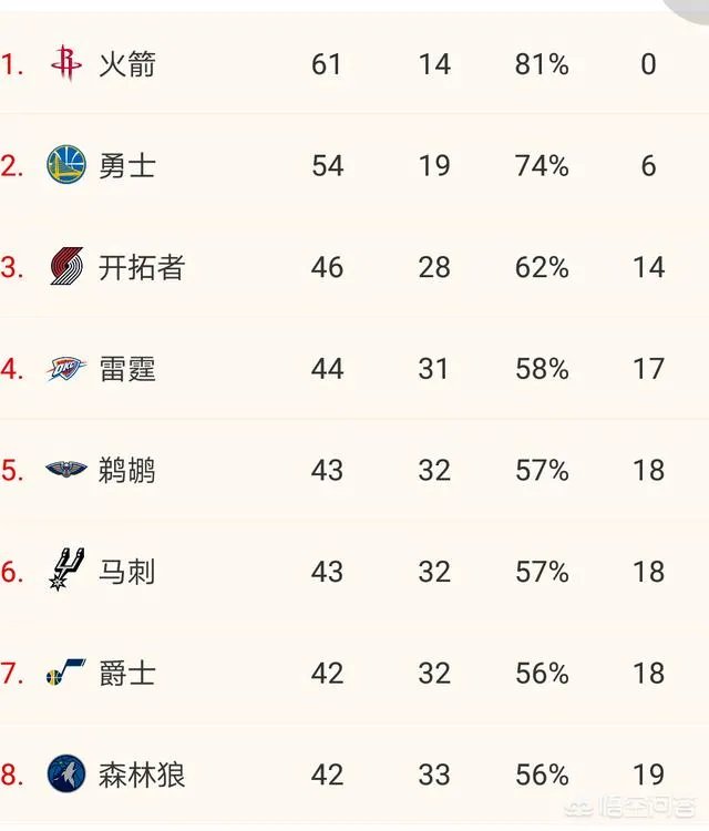 伦纳德复出无期,阿尔德里奇又受伤了,马刺能否渡过难关?
