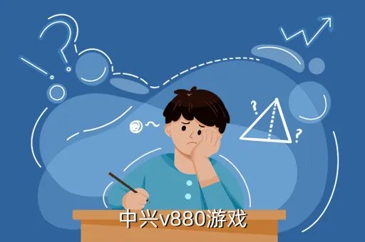 v880论坛,v880定位gps