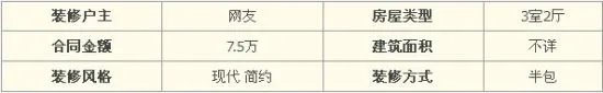 魔女游戏装修风格 宅居达人秀超萌3室2厅小美宅