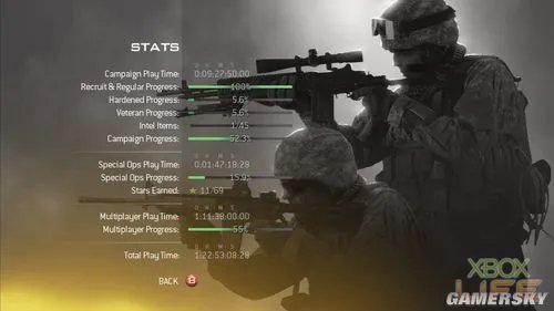 《COD6:现代战争2》多人模式图文攻略